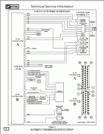 ������� ��� ���������, ������� �������� ��������� � ����� ����.