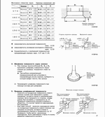 ������� ��� ���������, ������� �������� ��������� � ����� ����.