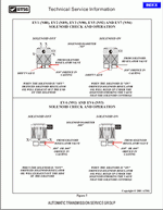 ������� ��� ���������, ������� �������� ��������� � ����� ����.