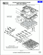 ������� ��� ���������, ������� �������� ��������� � ����� ����.