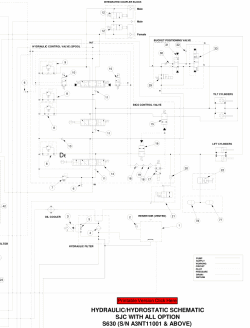 ������� ��� ���������, ������� �������� ��������� � ����� ����.