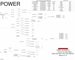 ������� ��� ���������, ������� �������� ��������� � ����� ����.