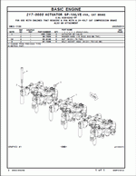 ������� ��� ���������, ������� �������� ��������� � ����� ����.