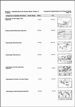 ������� ��� ���������, ������� �������� ��������� � ����� ����.