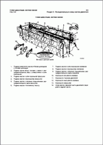 ������� ��� ���������, ������� �������� ��������� � ����� ����.