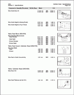 ������� ��� ���������, ������� �������� ��������� � ����� ����.