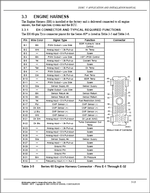 ������� ��� ���������, ������� �������� ��������� � ����� ����.