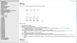 ������� ��� ���������, ������� �������� ��������� � ����� ����.