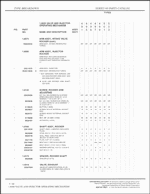 ������� ��� ���������, ������� �������� ��������� � ����� ����.