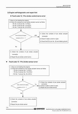 ������� ��� ���������, ������� �������� ��������� � ����� ����.