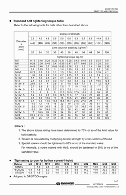 ������� ��� ���������, ������� �������� ��������� � ����� ����.