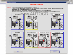 ������� ��� ���������, ������� �������� ��������� � ����� ����.