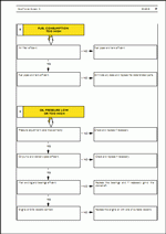 ������� ��� ���������, ������� �������� ��������� � ����� ����.