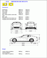 ������� ��� ���������, ������� �������� ��������� � ����� ����.