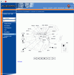 ������� ��� ���������, ������� �������� ��������� � ����� ����.