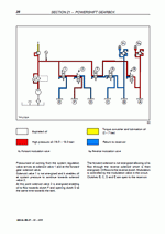 ������� ��� ���������, ������� �������� ��������� � ����� ����.