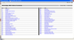 ������� ��� ���������, ������� �������� ��������� � ����� ����.