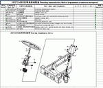 ������� ��� ���������, ������� �������� ��������� � ����� ����.