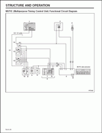 ������� ��� ���������, ������� �������� ��������� � ����� ����.