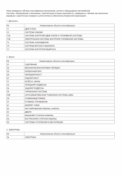 ������� ��� ���������, ������� �������� ��������� � ����� ����.