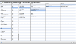 ������� ��� ���������, ������� �������� ��������� � ����� ����.