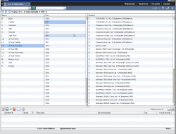 ������� ��� ���������, ������� �������� ��������� � ����� ����.