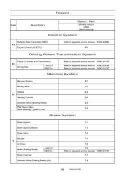 ������� ��� ���������, ������� �������� ��������� � ����� ����.