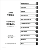 ������� ��� ���������, ������� �������� ��������� � ����� ����.