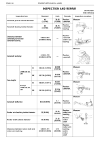 ������� ��� ���������, ������� �������� ��������� � ����� ����.