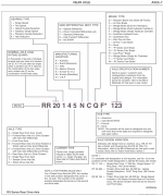 ������� ��� ���������, ������� �������� ��������� � ����� ����.