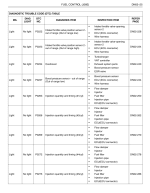 ������� ��� ���������, ������� �������� ��������� � ����� ����.