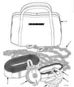 ������� ��� ���������, ������� �������� ��������� � ����� ����.