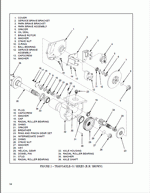 ������� ��� ���������, ������� �������� ��������� � ����� ����.