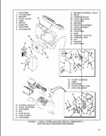 ������� ��� ���������, ������� �������� ��������� � ����� ����.