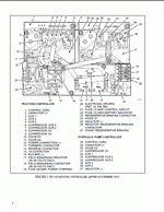 ������� ��� ���������, ������� �������� ��������� � ����� ����.