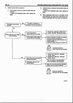 ������� ��� ���������, ������� �������� ��������� � ����� ����.