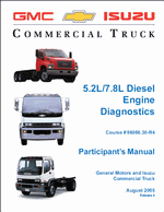 ������� ��� ���������, ������� �������� ��������� � ����� ����.