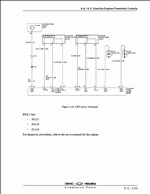 ������� ��� ���������, ������� �������� ��������� � ����� ����.