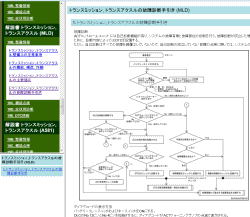 ������� ��� ���������, ������� �������� ��������� � ����� ����.