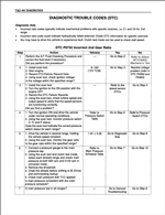 ������� ��� ���������, ������� �������� ��������� � ����� ����.