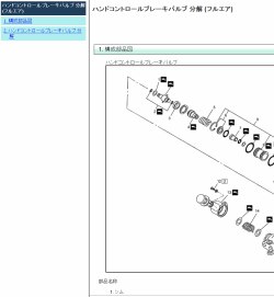 ������� ��� ���������, ������� �������� ��������� � ����� ����.