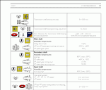 ������� ��� ���������, ������� �������� ��������� � ����� ����.