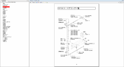 ������� ��� ���������, ������� �������� ��������� � ����� ����.