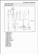 ������� ��� ���������, ������� �������� ��������� � ����� ����.