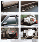 ������� ��� ���������, ������� �������� ��������� � ����� ����.