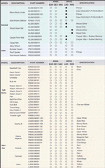 ������� ��� ���������, ������� �������� ��������� � ����� ����.