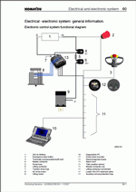 ������� ��� ���������, ������� �������� ��������� � ����� ����.