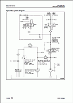 ������� ��� ���������, ������� �������� ��������� � ����� ����.