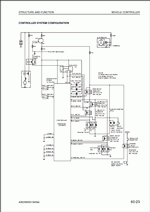 ������� ��� ���������, ������� �������� ��������� � ����� ����.