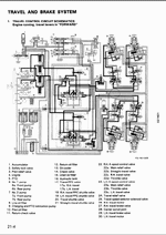 ������� ��� ���������, ������� �������� ��������� � ����� ����.